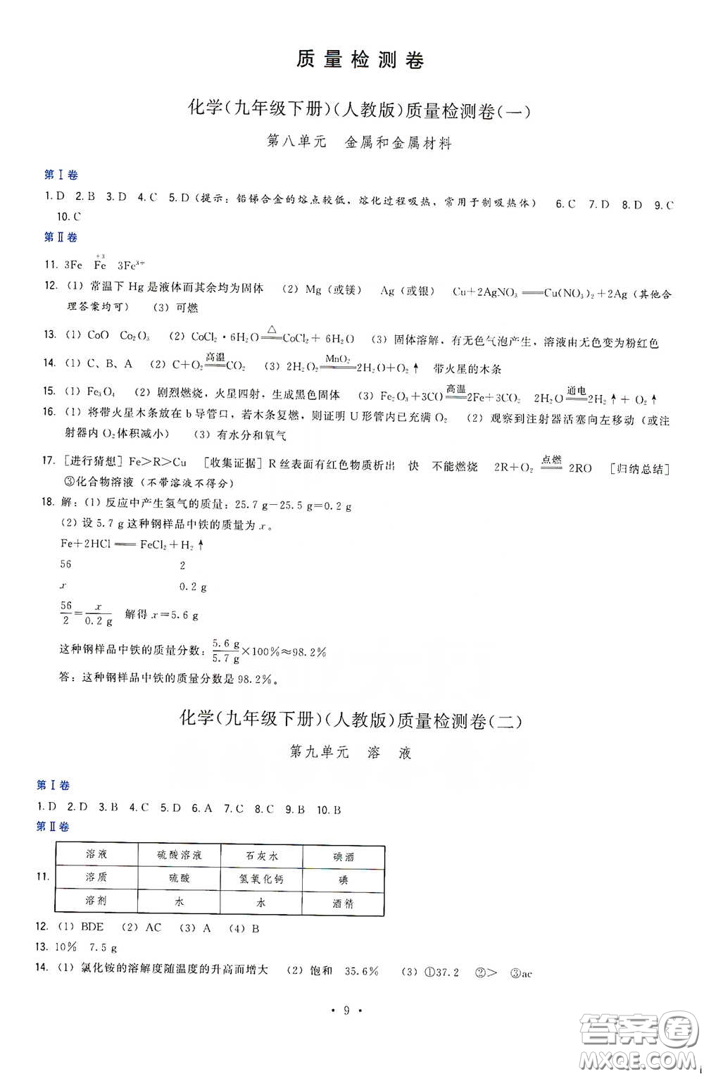 福建人民出版社2020頂尖課課練九年級化學下冊人教版答案