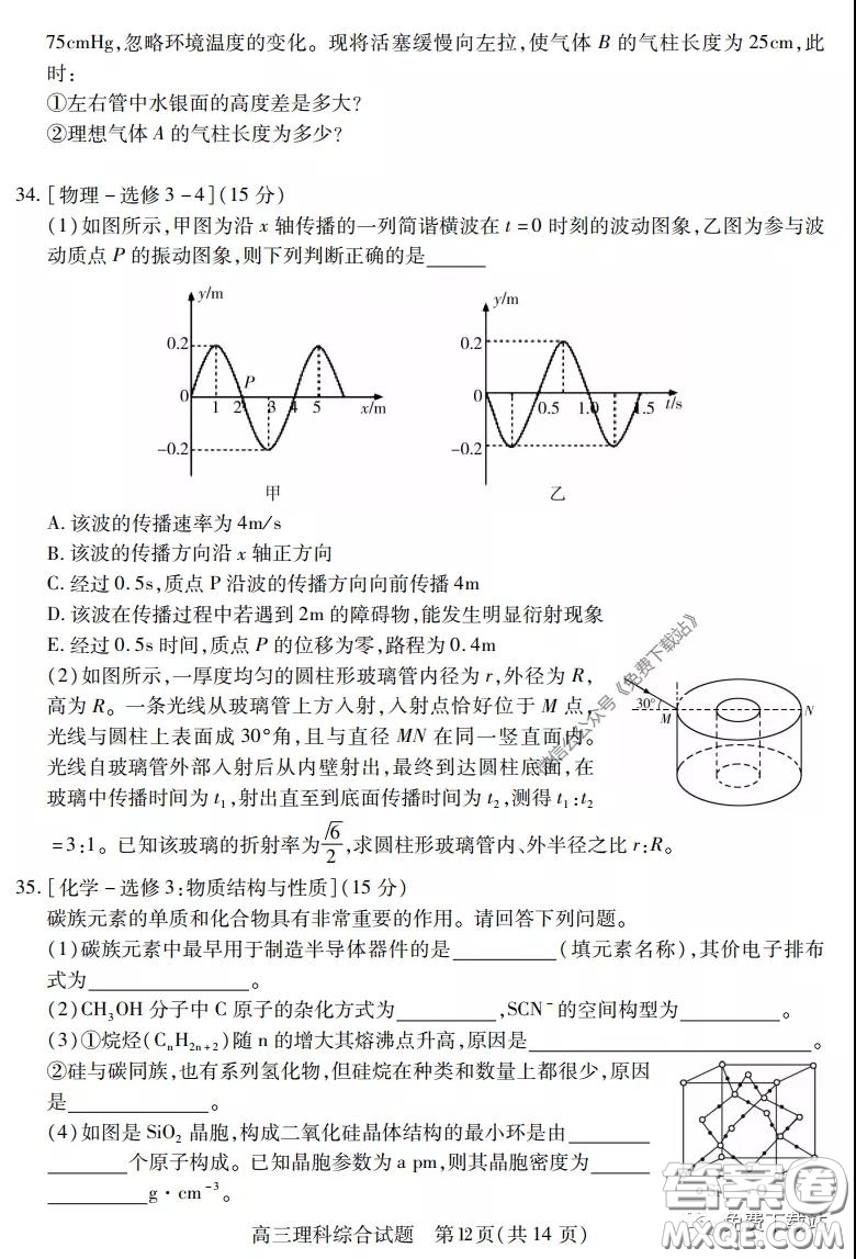 運城市2020年高三4月調(diào)研測試理科綜合試題及答案