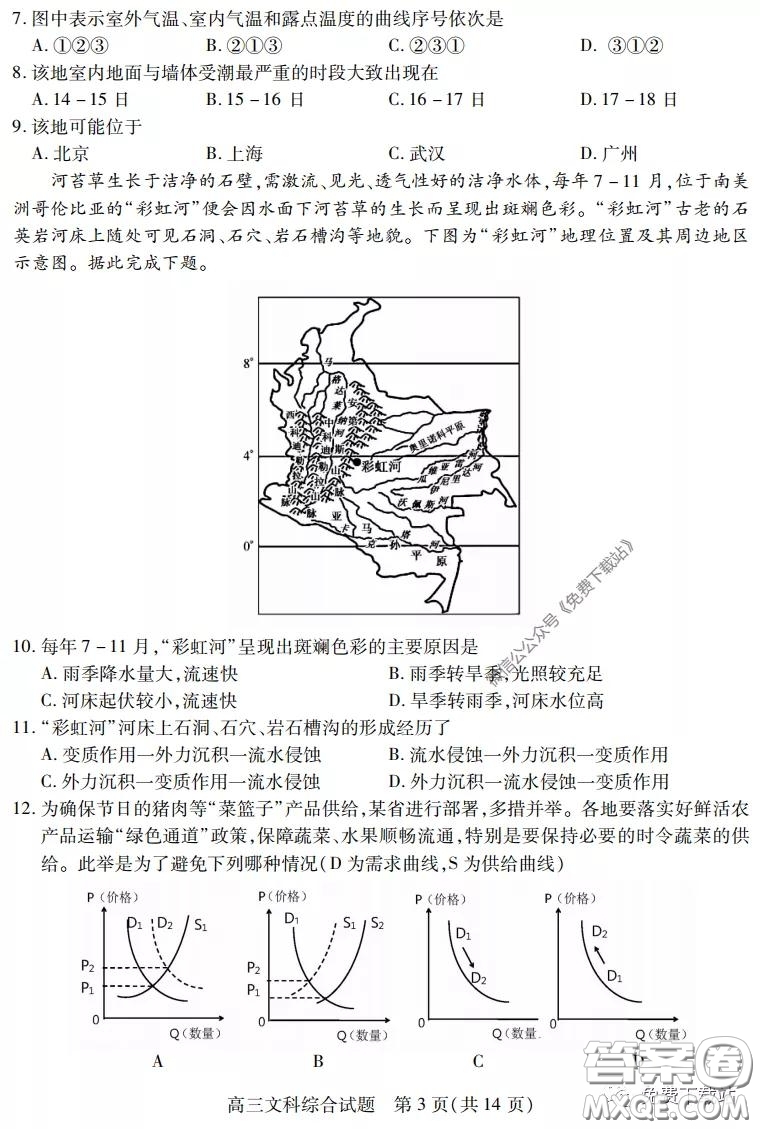 運(yùn)城市2020年高三4月調(diào)研測試文科綜合試題及答案