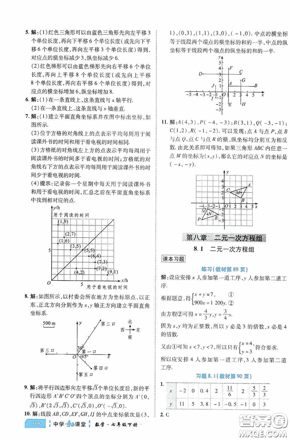 世紀(jì)英才中學(xué)奇跡課堂2020期末專題總復(fù)習(xí)七年級數(shù)學(xué)下冊人教版教材答案