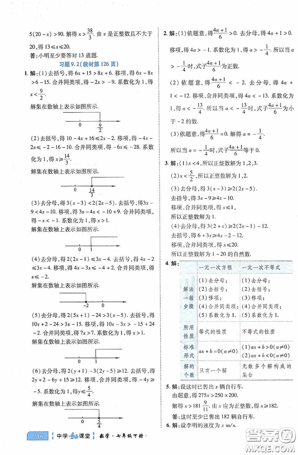 世紀(jì)英才中學(xué)奇跡課堂2020期末專題總復(fù)習(xí)七年級數(shù)學(xué)下冊人教版教材答案