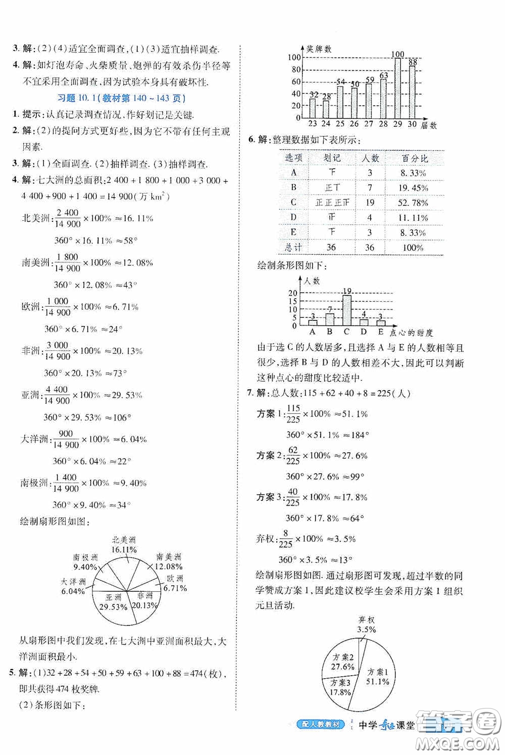 世紀(jì)英才中學(xué)奇跡課堂2020期末專題總復(fù)習(xí)七年級數(shù)學(xué)下冊人教版教材答案