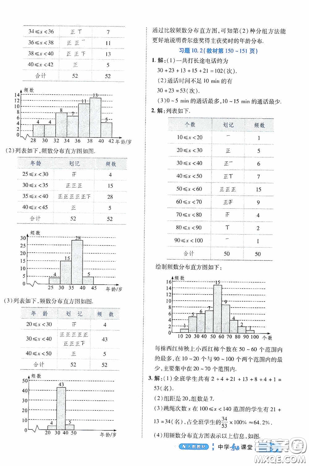 世紀(jì)英才中學(xué)奇跡課堂2020期末專題總復(fù)習(xí)七年級數(shù)學(xué)下冊人教版教材答案