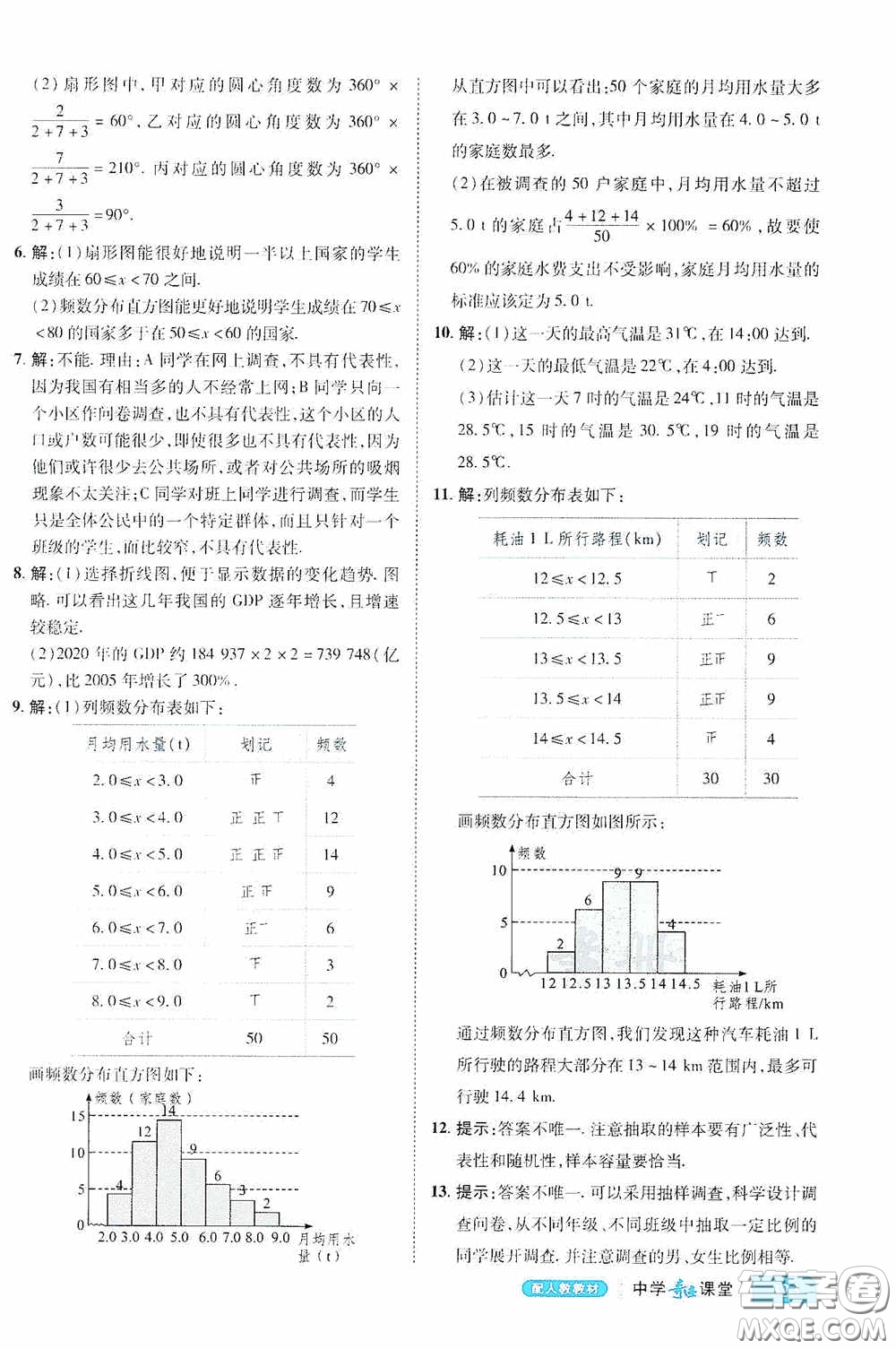 世紀(jì)英才中學(xué)奇跡課堂2020期末專題總復(fù)習(xí)七年級數(shù)學(xué)下冊人教版教材答案