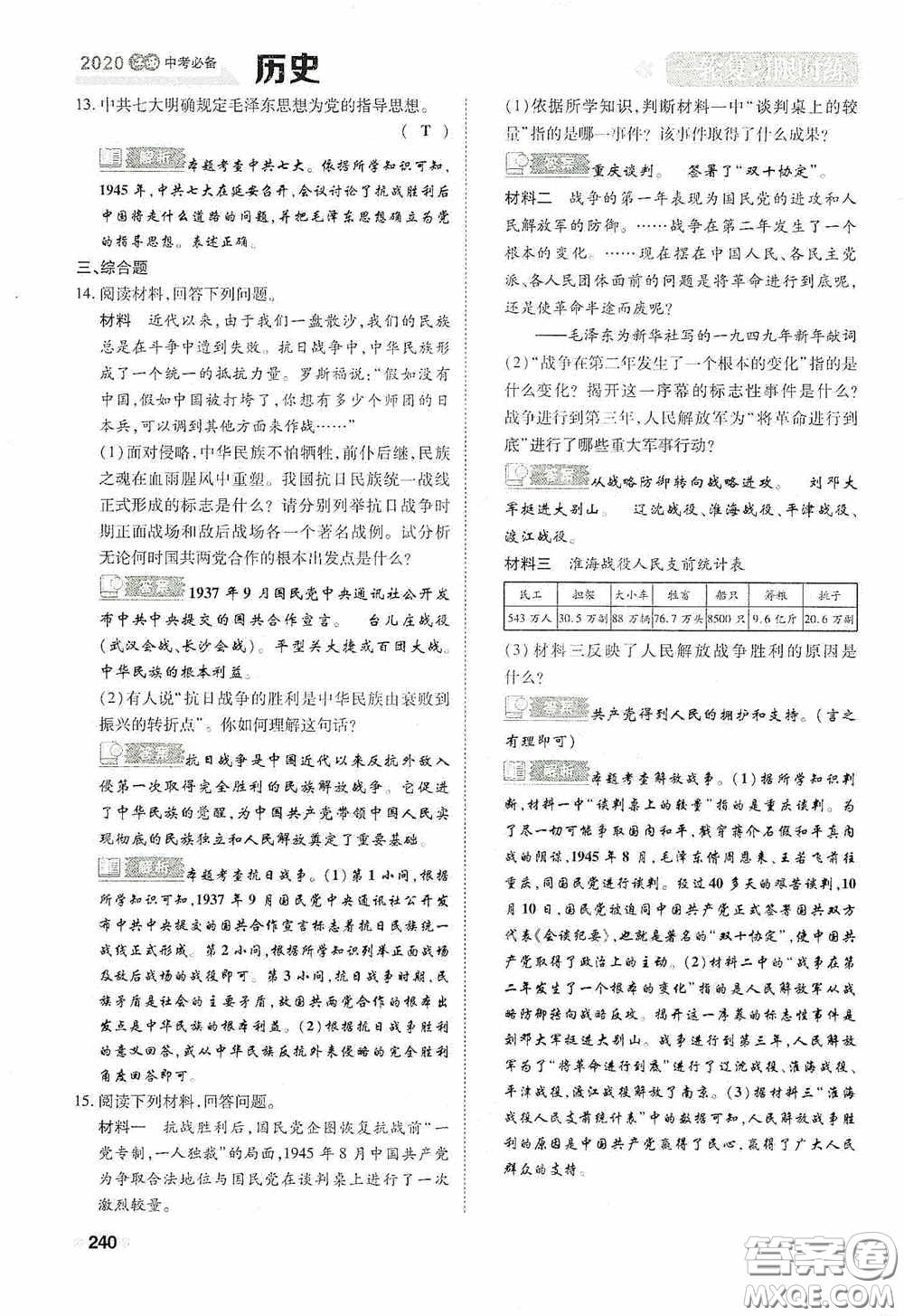 2020中考一卷通一輪復(fù)習(xí)限時(shí)練歷史15篇訓(xùn)練答案