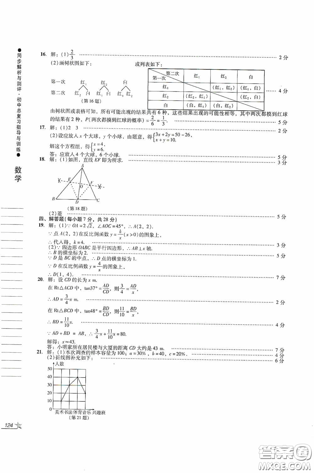 人民教育出版社2020同步解析與測評初中總復習指導與訓練數(shù)學答案