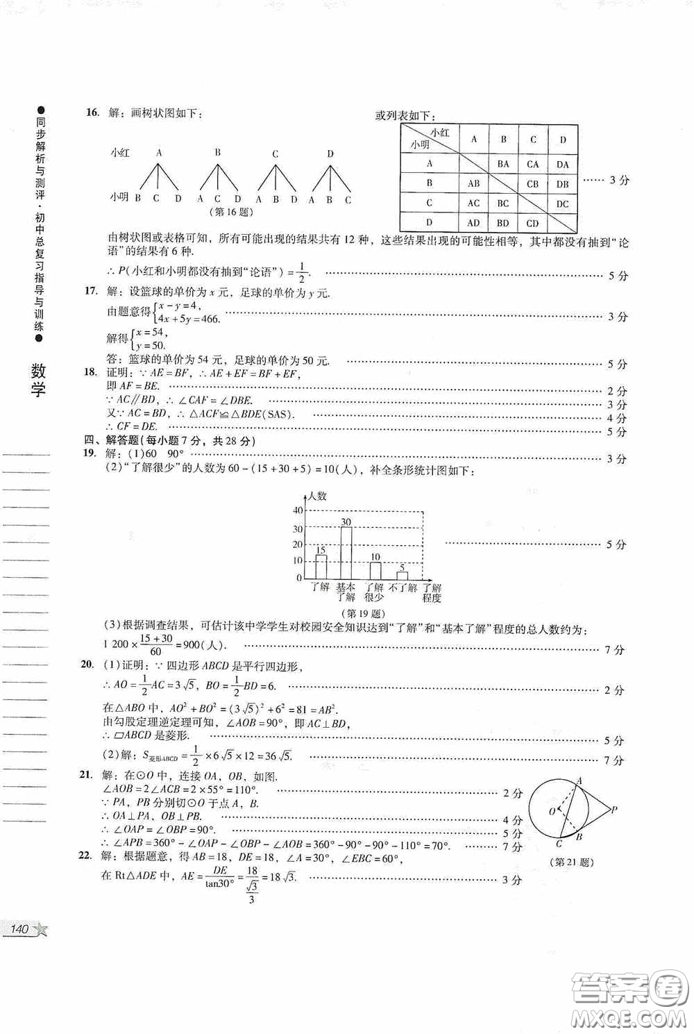 人民教育出版社2020同步解析與測評初中總復習指導與訓練數(shù)學答案