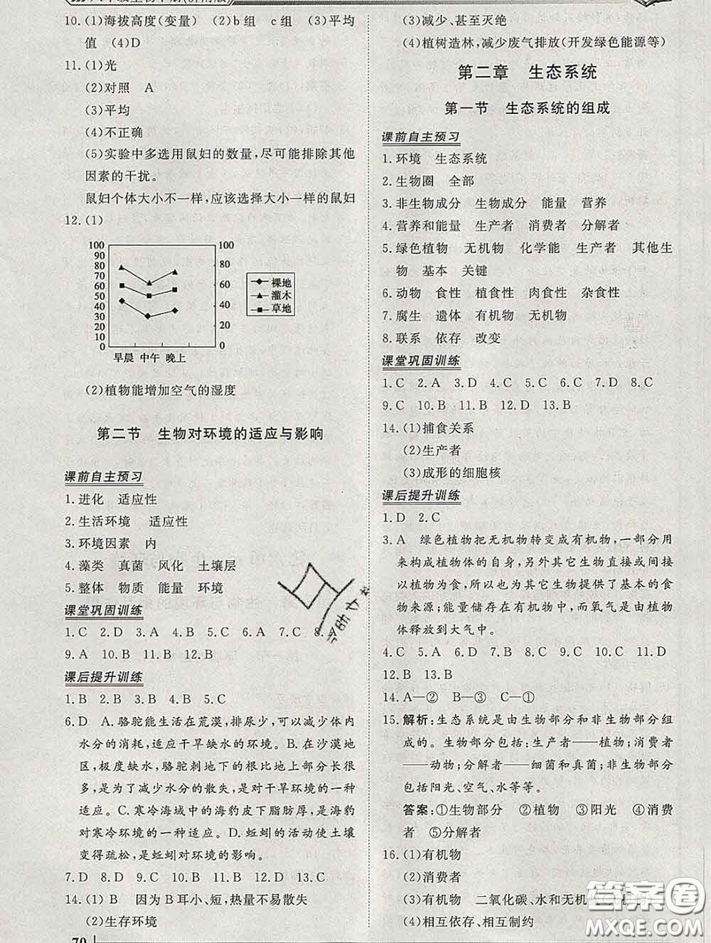 2020新版標(biāo)準(zhǔn)課堂作業(yè)八年級生物下冊濟(jì)南版參考答案