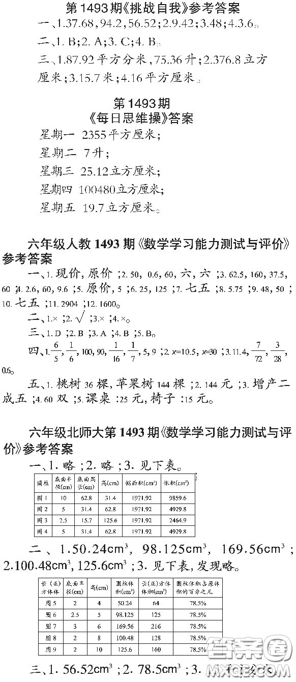 2020小學(xué)生數(shù)學(xué)報(bào)六年級(jí)下學(xué)期第1493期答案