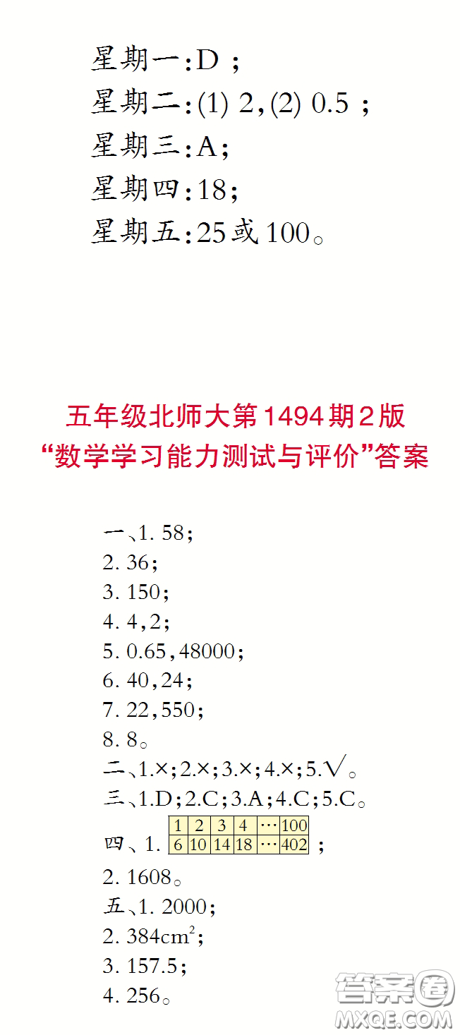 2020小學(xué)生數(shù)學(xué)報(bào)五年級下學(xué)期第1494期答案