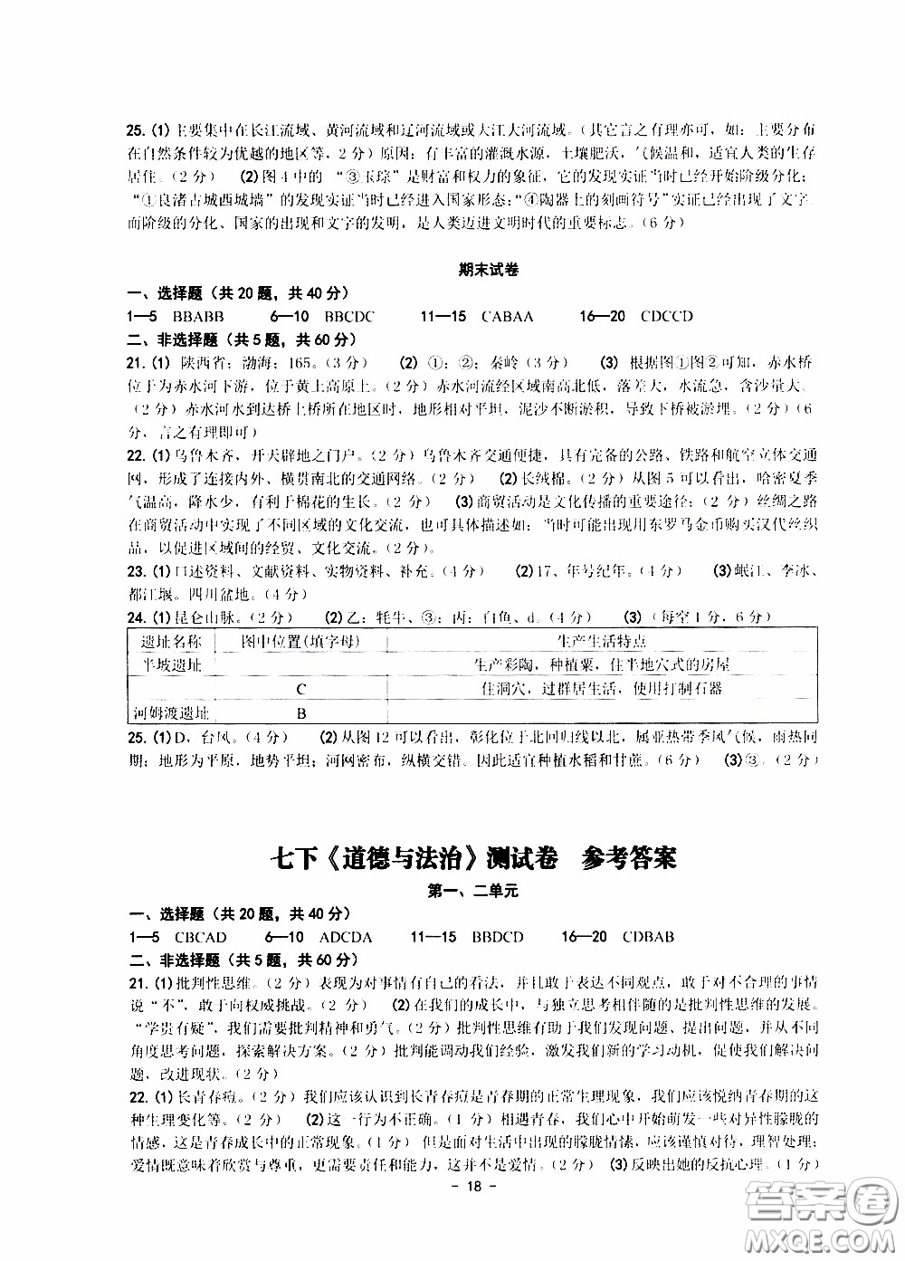 楊柳文化2020年練習(xí)精編七年級下冊道德與法治部分參考答案