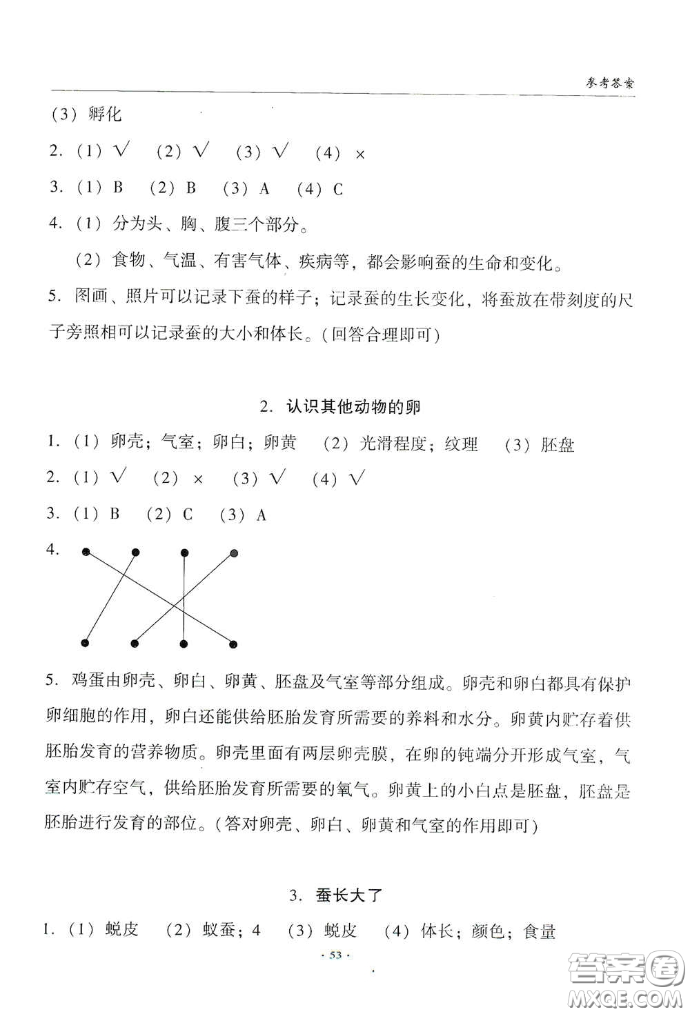 教育科學(xué)出版社2020優(yōu)質(zhì)課堂導(dǎo)學(xué)練三年級(jí)科學(xué)下冊(cè)教科版答案