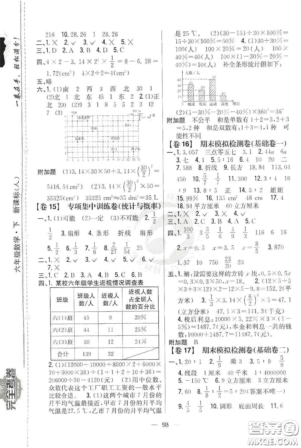 吉林人民出版社2020小學(xué)教材完全考卷六年級數(shù)學(xué)下冊新課標(biāo)人教版答案