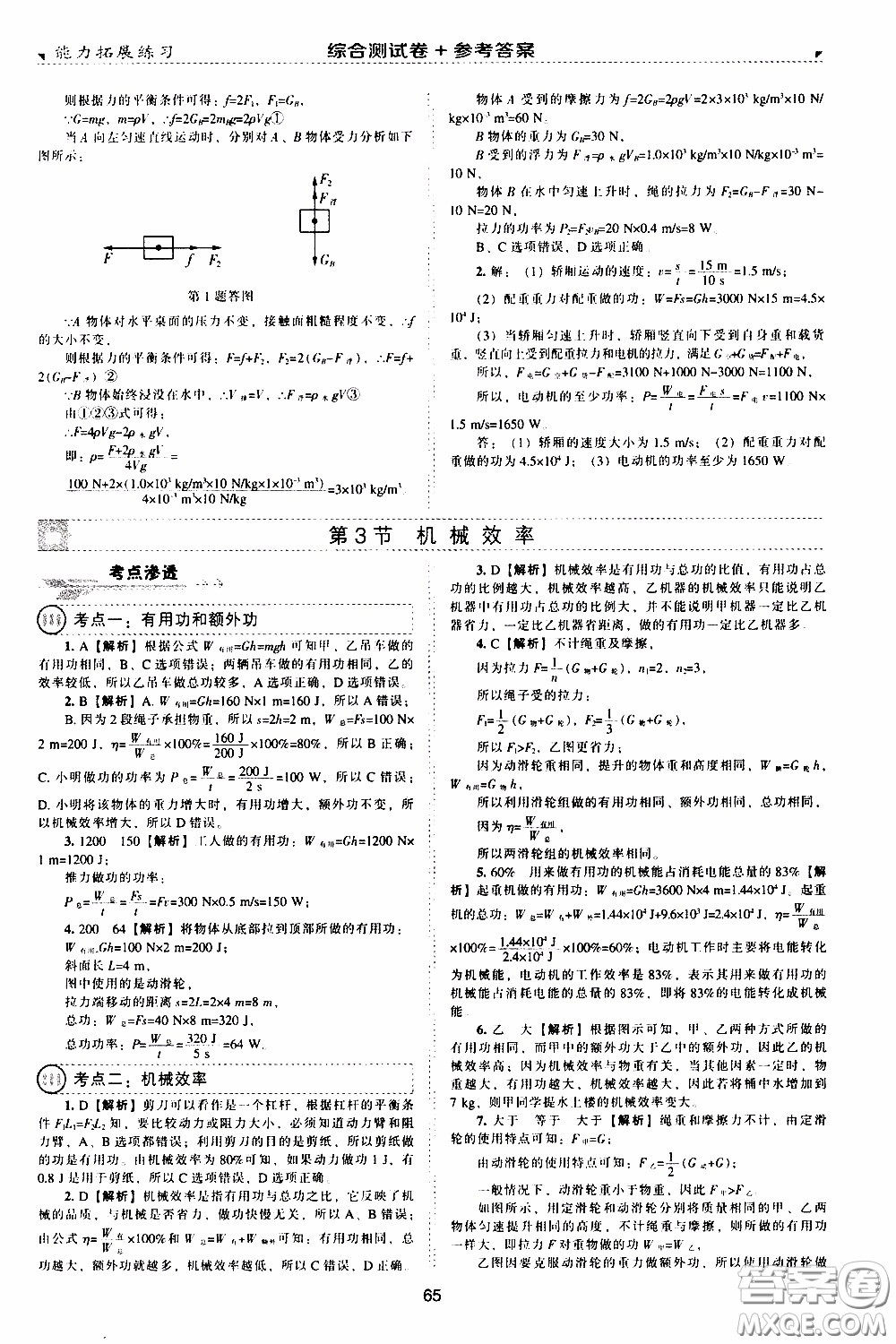 2020年能力拓展練習(xí)八年級下冊物理人教版參考答案