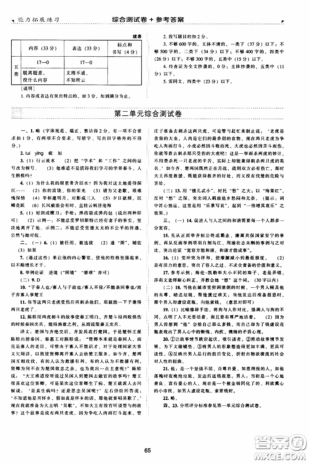 2020年能力拓展練習九年級下冊語文人教版參考答案