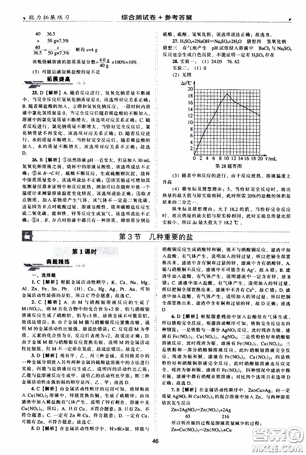 2020年能力拓展練習(xí)九年級(jí)下冊(cè)化學(xué)上教版參考答案