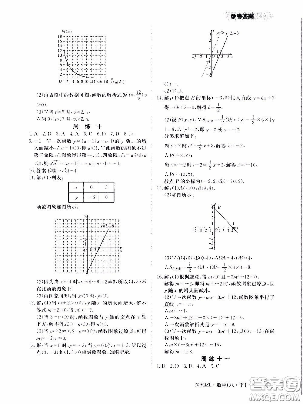 2020年日清周練限時提升卷數(shù)學(xué)八年級下冊R人教版參考答案