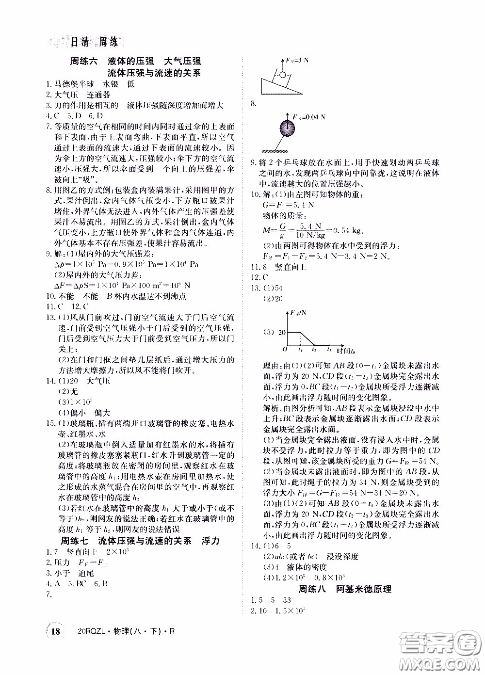 2020年日清周練限時提升卷物理八年級下冊R人教版參考答案