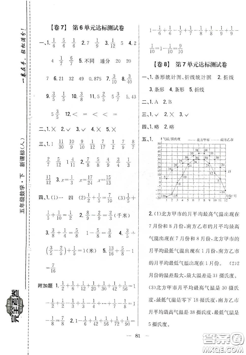 吉林人民出版社2020小學(xué)教材完全考卷五年級(jí)數(shù)學(xué)下冊(cè)新課標(biāo)人教版答案