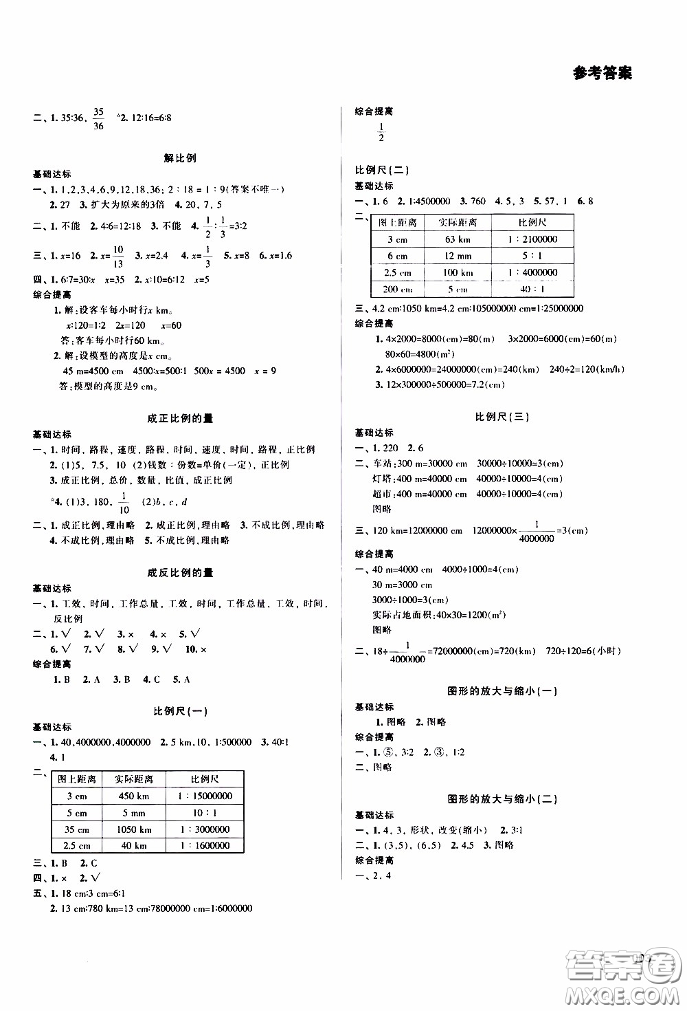 2020年學習質(zhì)量監(jiān)測數(shù)學六年級下冊人教版參考答案