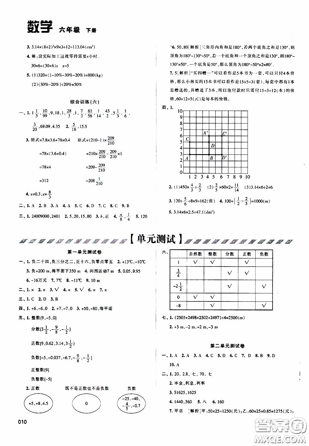 2020年學習質(zhì)量監(jiān)測數(shù)學六年級下冊人教版參考答案