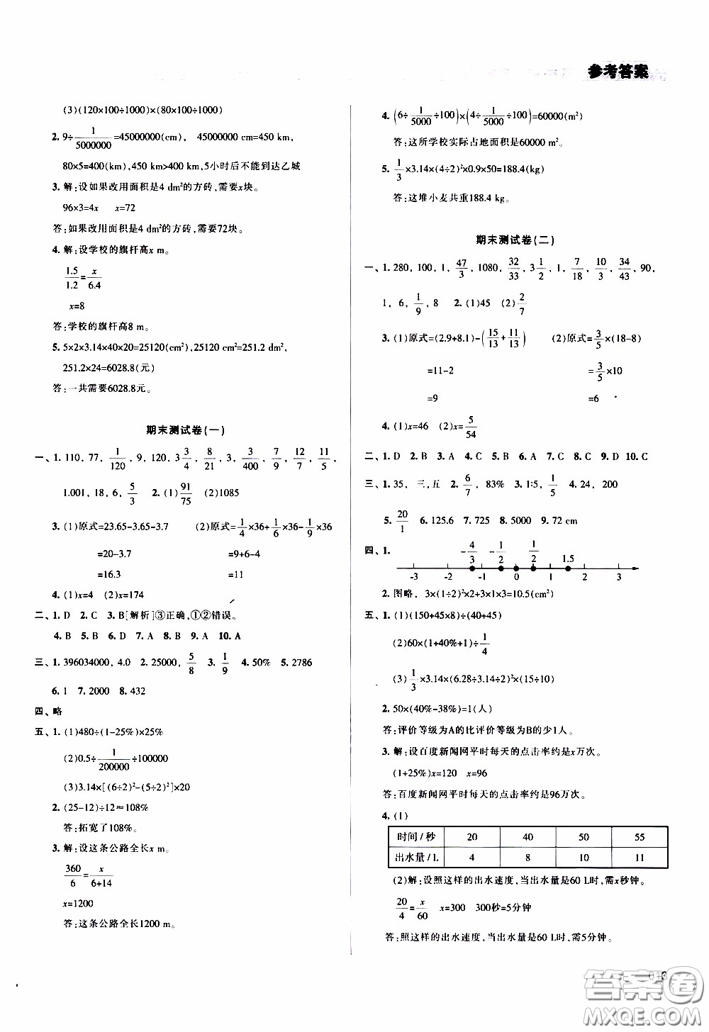 2020年學習質(zhì)量監(jiān)測數(shù)學六年級下冊人教版參考答案