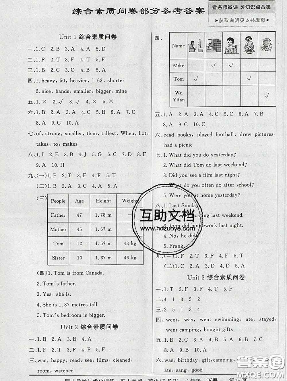 百年學(xué)典2020新版同步導(dǎo)學(xué)與優(yōu)化訓(xùn)練六年級英語下冊人教版參考答案