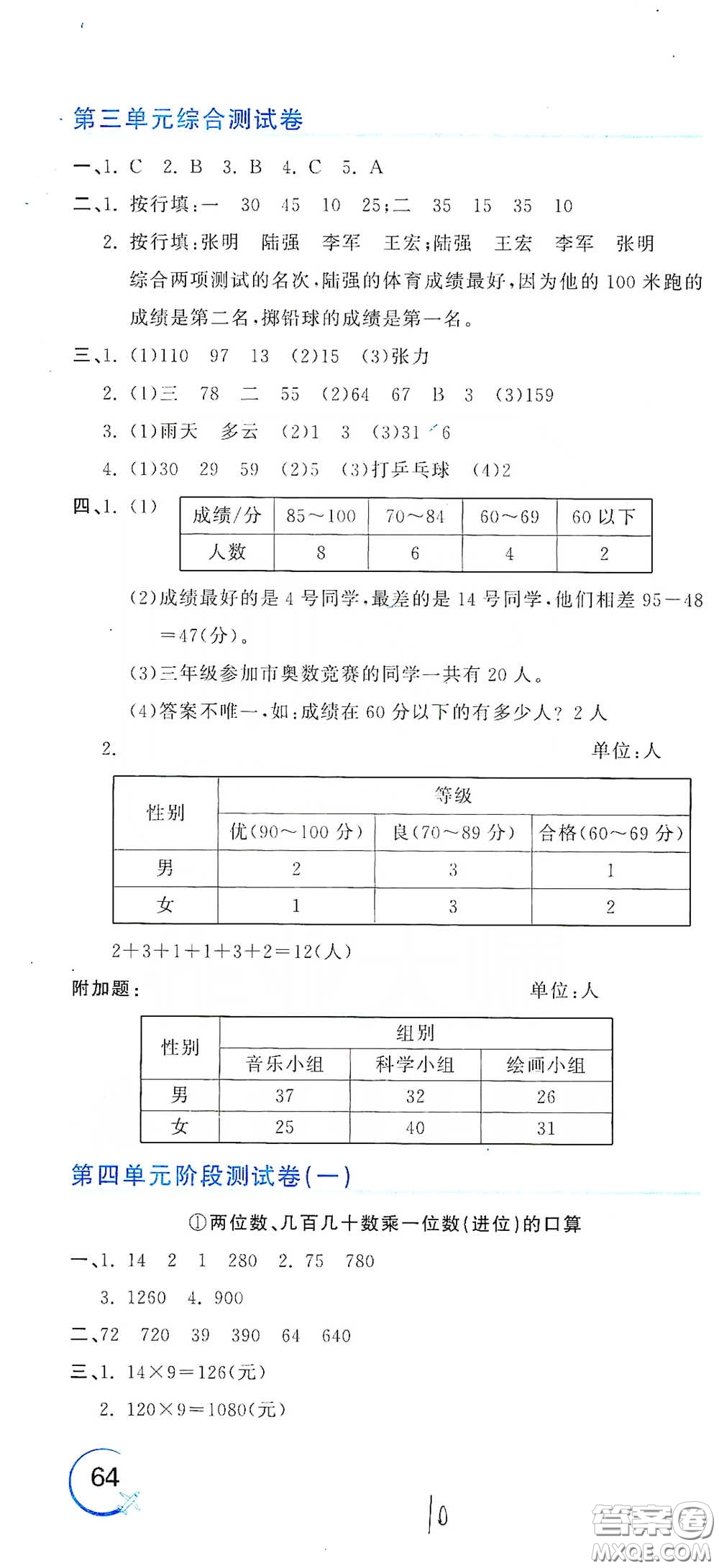 北京教育出版社2020新目標(biāo)檢測(cè)同步單元測(cè)試卷三年級(jí)數(shù)學(xué)下冊(cè)人教版答案