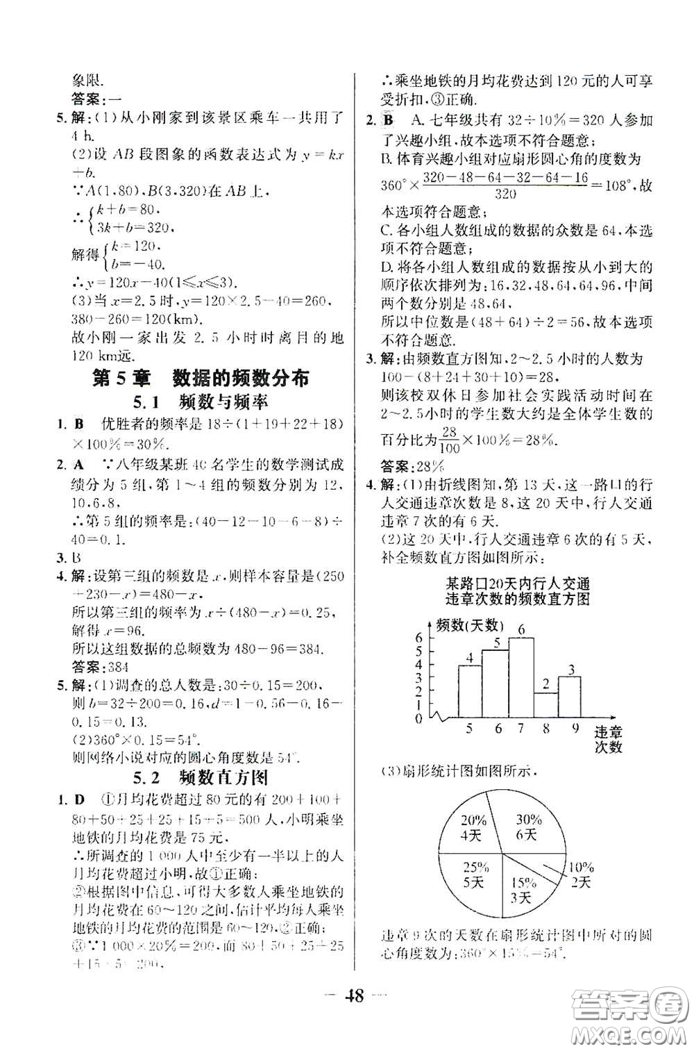 世紀(jì)金榜初中金榜學(xué)案2020堂堂清八年級數(shù)學(xué)下冊答案