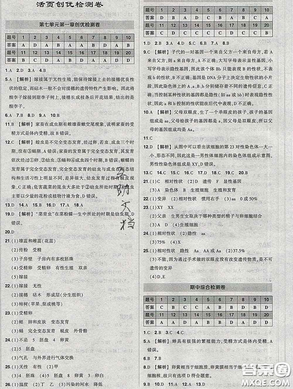 狀元成才路2020春創(chuàng)優(yōu)作業(yè)八年級生物下冊人教版答案