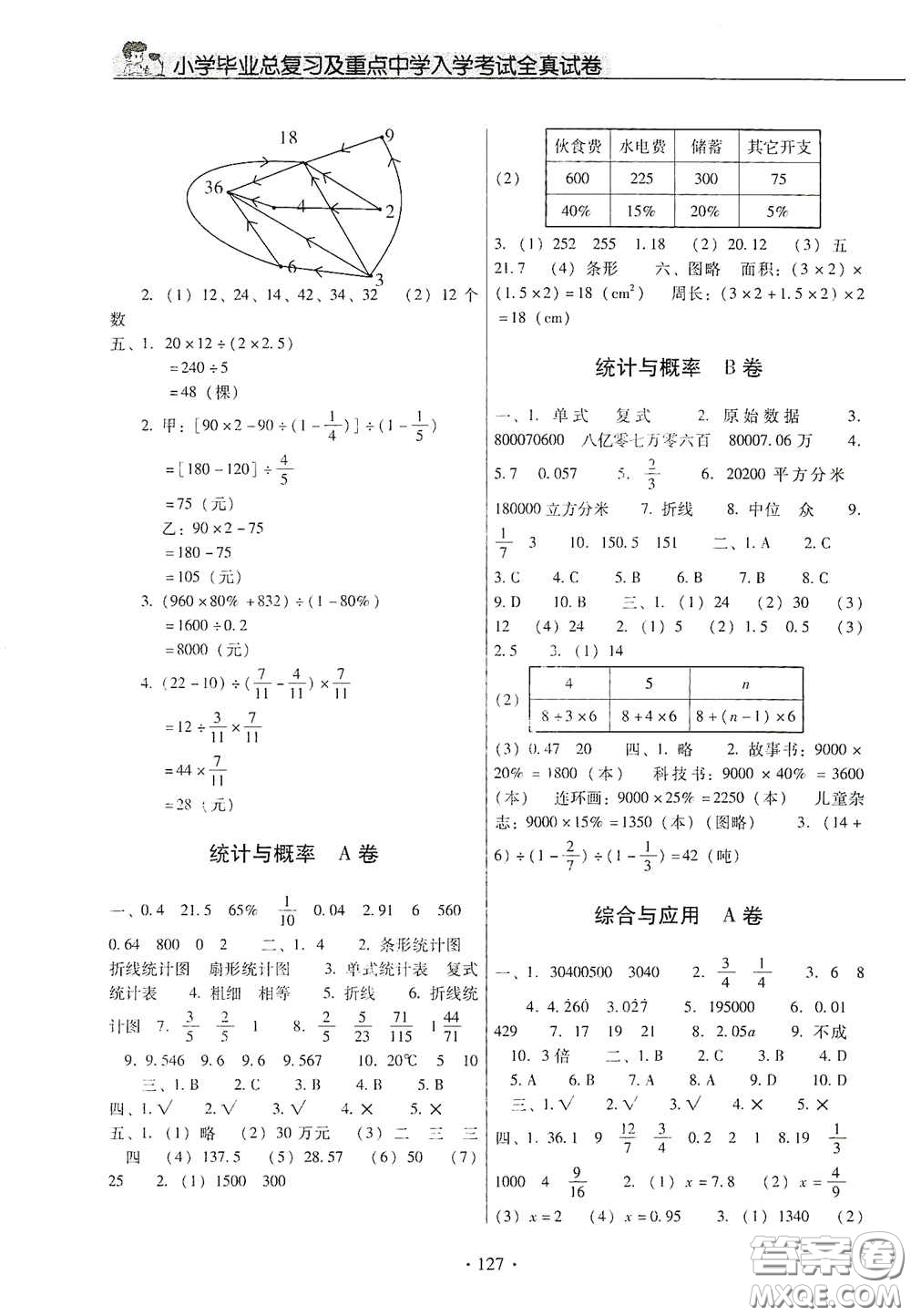 小學(xué)畢業(yè)總復(fù)習(xí)及重點中學(xué)入學(xué)考試全真試卷數(shù)學(xué)答案