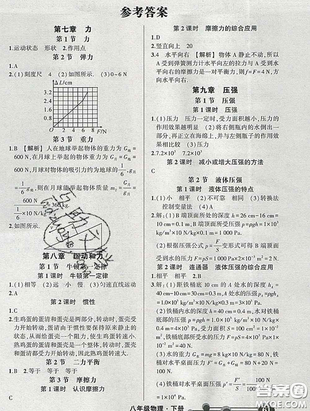 狀元成才路2020春創(chuàng)優(yōu)作業(yè)八年級(jí)物理下冊(cè)人教版答案