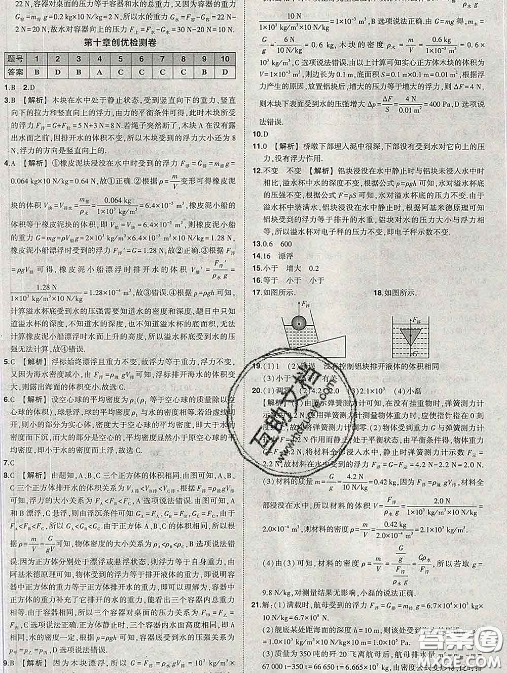 狀元成才路2020春創(chuàng)優(yōu)作業(yè)八年級(jí)物理下冊(cè)人教版答案