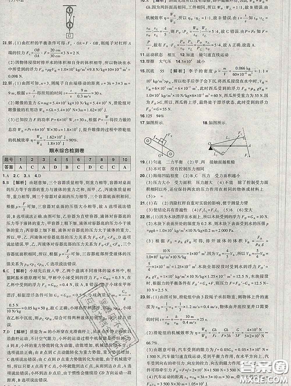 狀元成才路2020春創(chuàng)優(yōu)作業(yè)八年級(jí)物理下冊(cè)人教版答案