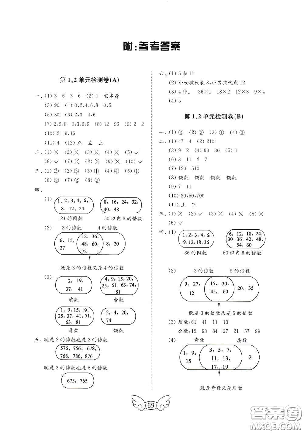 山東教育出版社2020金鑰匙小學(xué)數(shù)學(xué)試卷五年級(jí)下冊(cè)人教版答案