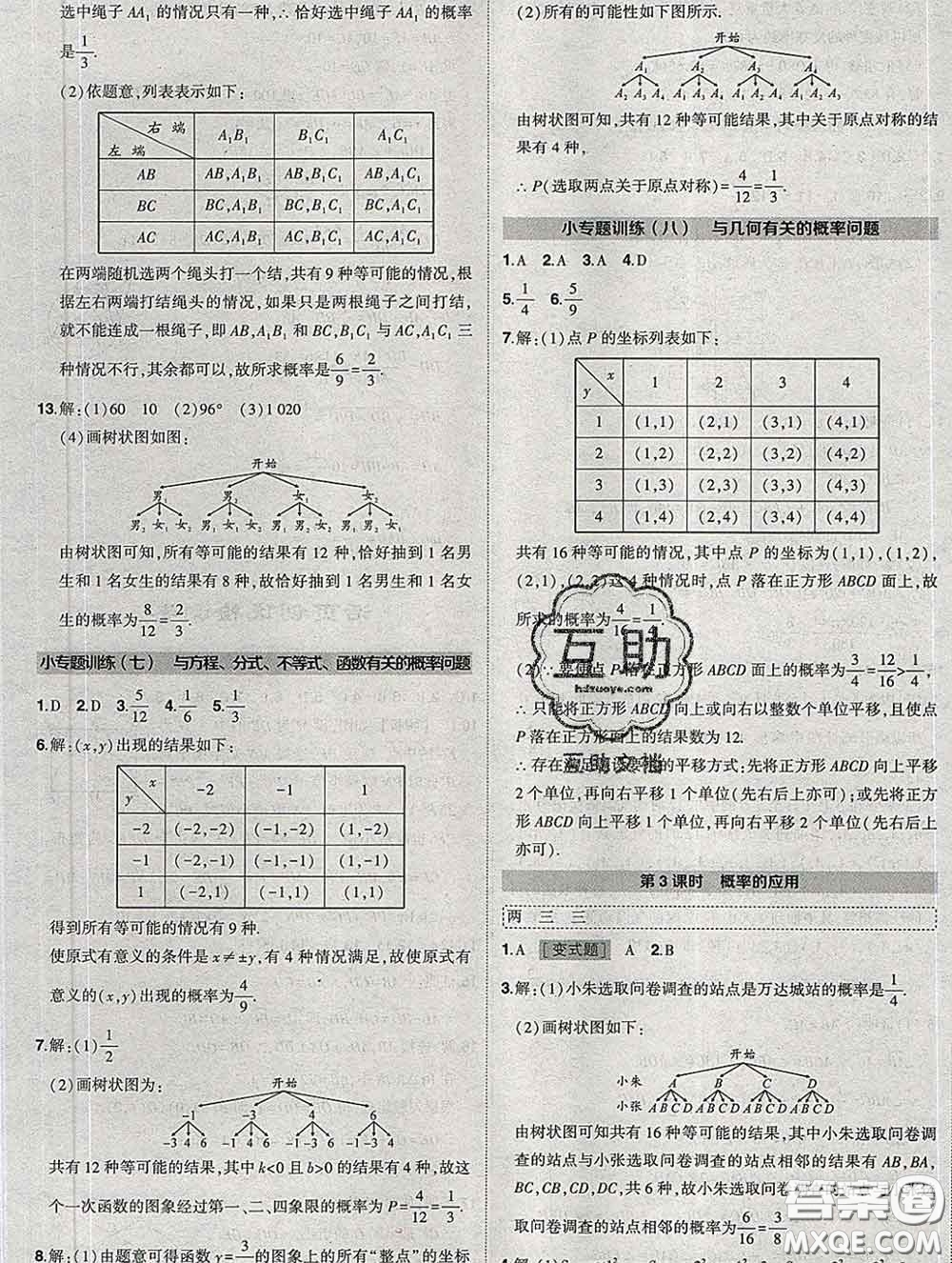 狀元成才路2020春創(chuàng)優(yōu)作業(yè)九年級(jí)數(shù)學(xué)下冊(cè)滬科版答案