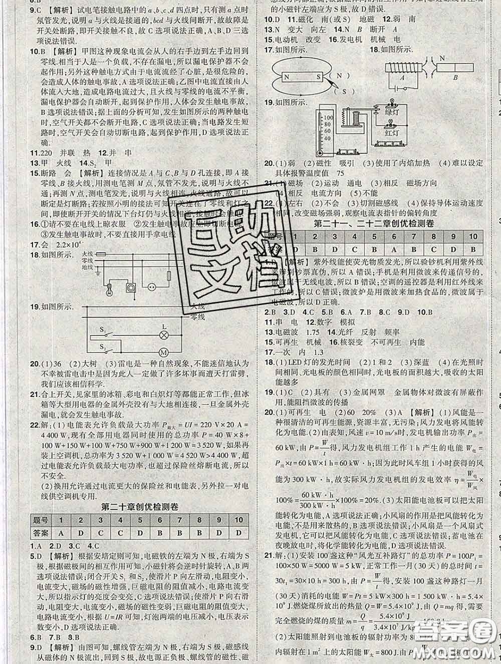 狀元成才路2020春創(chuàng)優(yōu)作業(yè)九年級物理下冊人教版答案