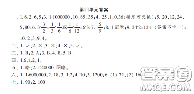 小學(xué)生數(shù)學(xué)報(bào)2020年春六年級(jí)下學(xué)期第四單元答案