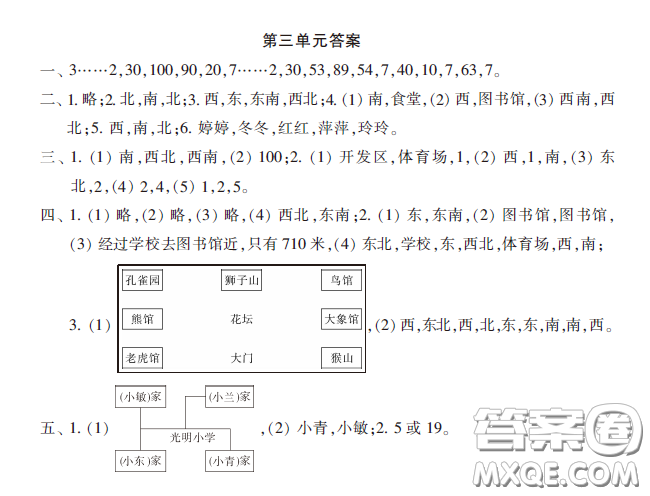 小學(xué)生數(shù)學(xué)報(bào)2020年春二年級(jí)下學(xué)期第三單元答案