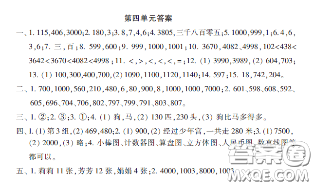 小學生數(shù)學報2020年春二年級下學期第4單元答案