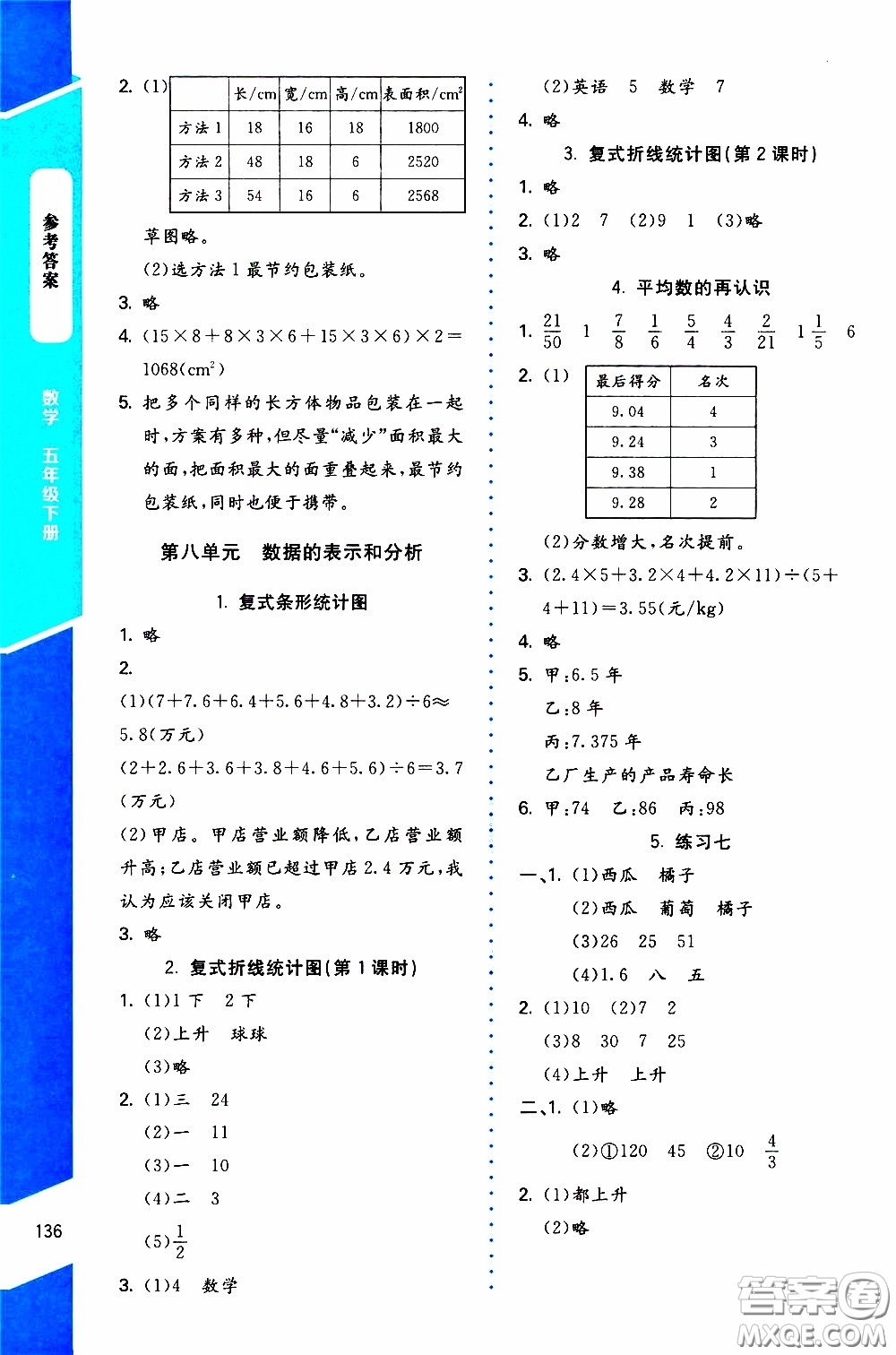 2020年課內(nèi)課外直通車數(shù)學五年級下冊北師大版參考答案