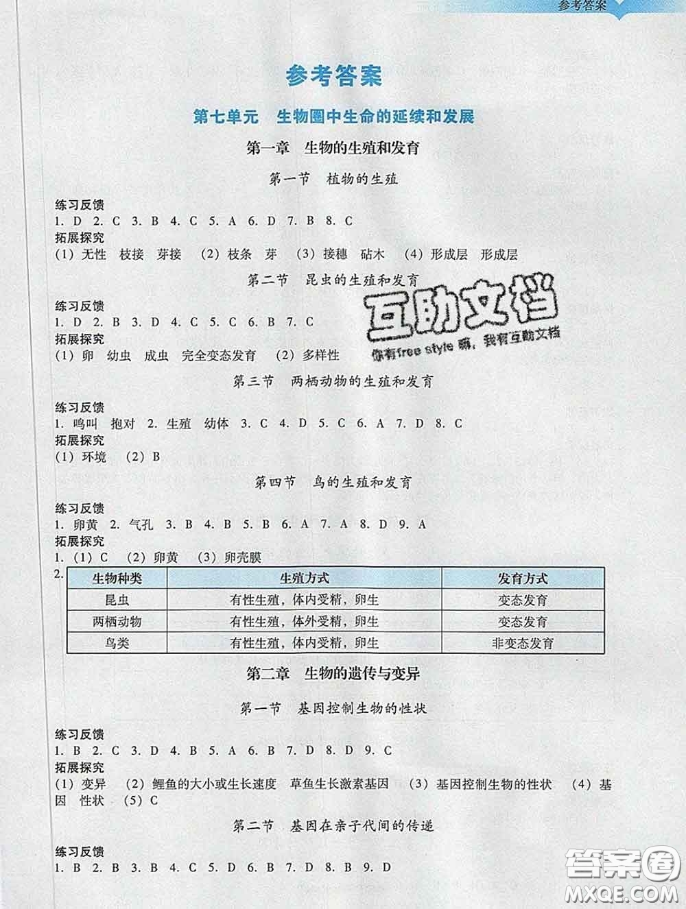 2020新版陽光學(xué)業(yè)評價八年級生物下冊人教版參考答案