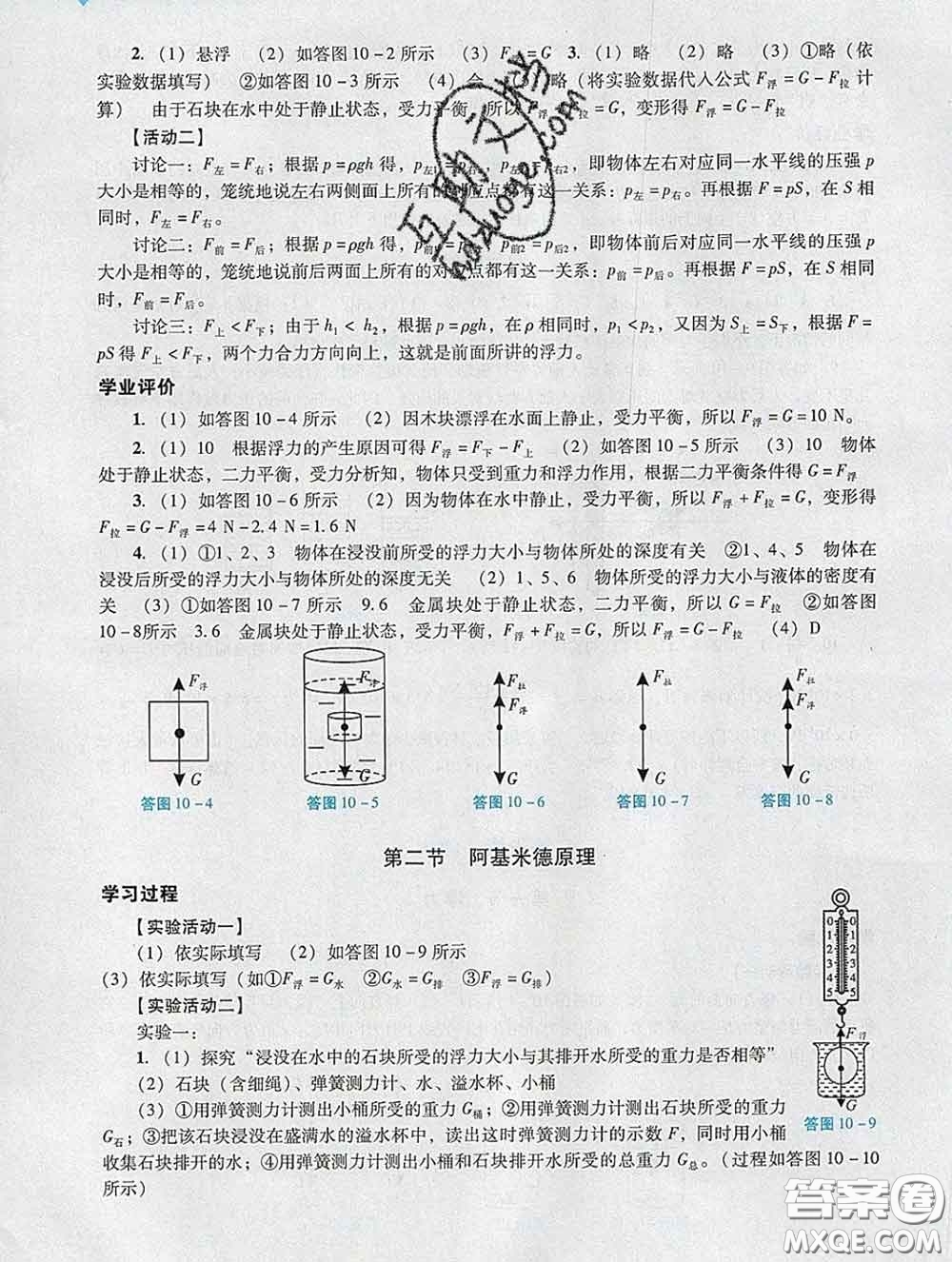 2020新版陽(yáng)光學(xué)業(yè)評(píng)價(jià)八年級(jí)物理下冊(cè)人教版參考答案