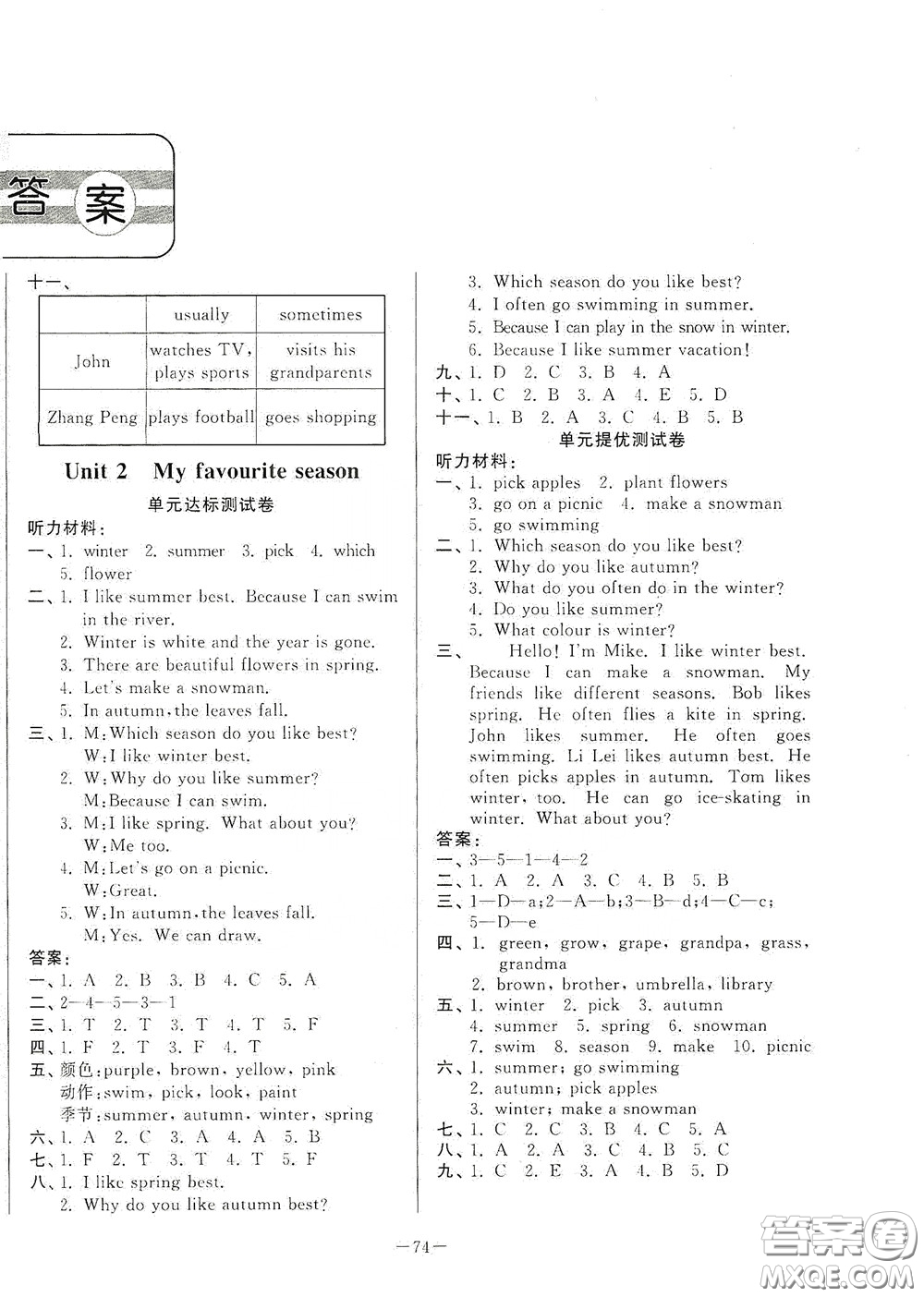 山東文藝出版社2020小學(xué)單元測(cè)試卷五年級(jí)下冊(cè)英語(yǔ)人教版答案