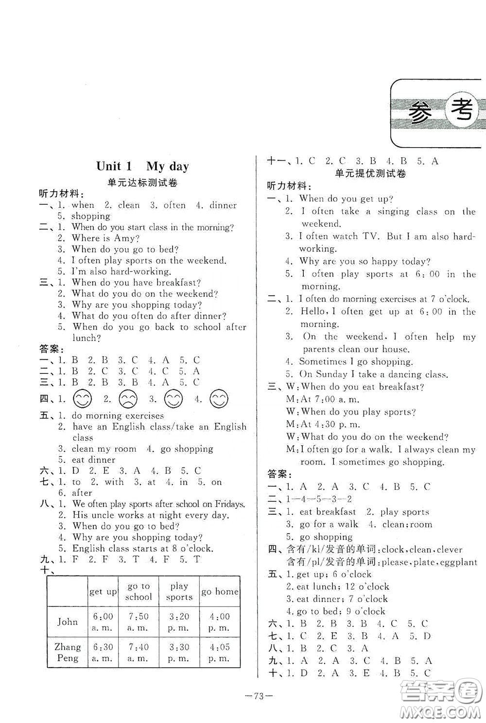 山東文藝出版社2020小學(xué)單元測(cè)試卷五年級(jí)下冊(cè)英語(yǔ)人教版答案