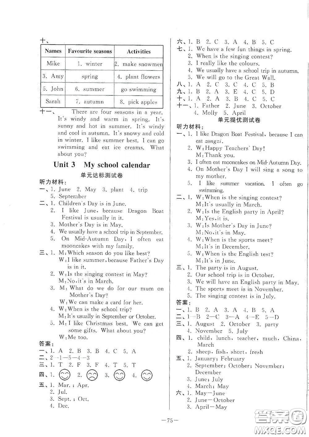 山東文藝出版社2020小學(xué)單元測(cè)試卷五年級(jí)下冊(cè)英語(yǔ)人教版答案