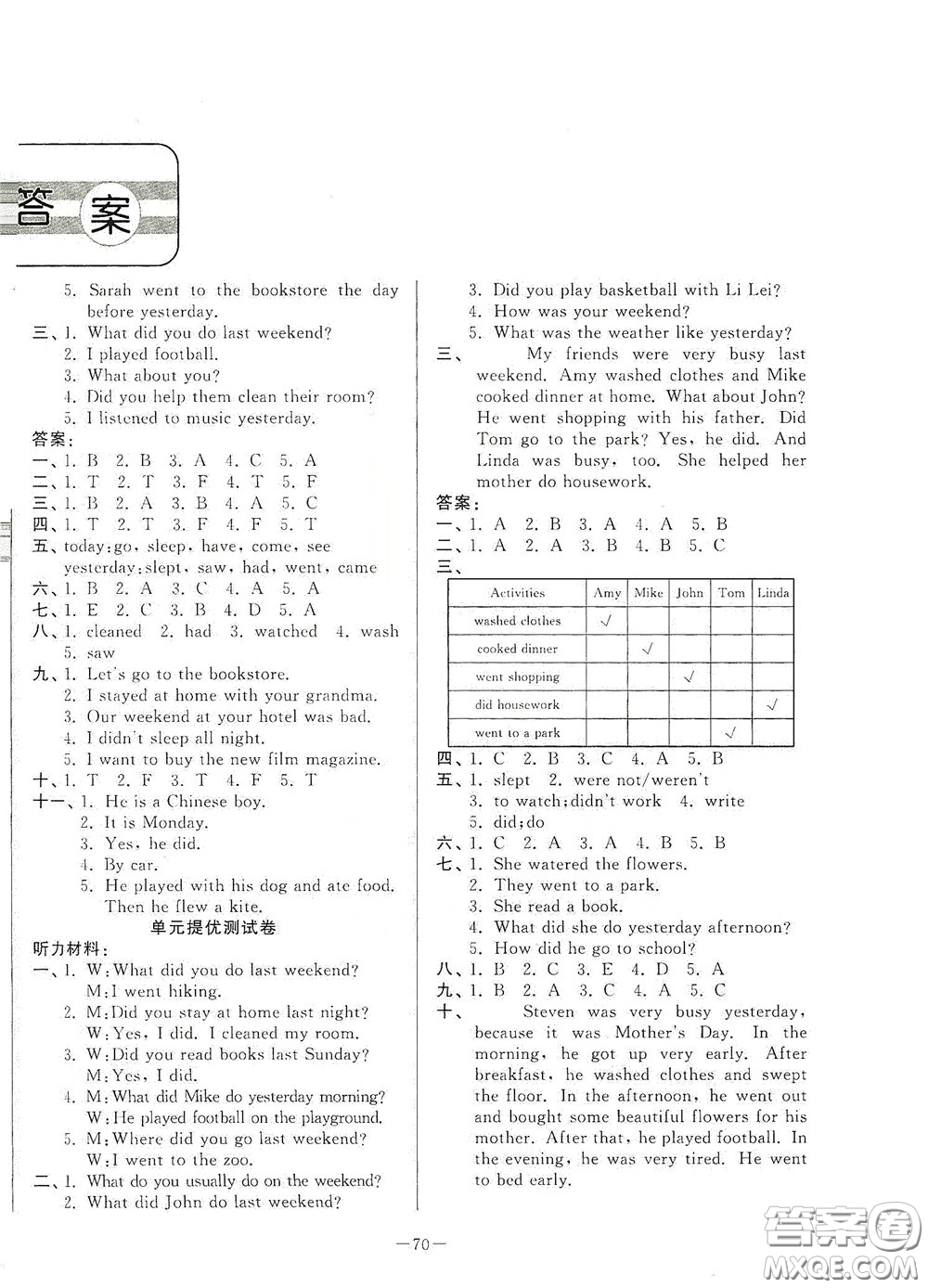 山東文藝出版社2020小學(xué)單元測試卷六年級英語下冊人教版答案