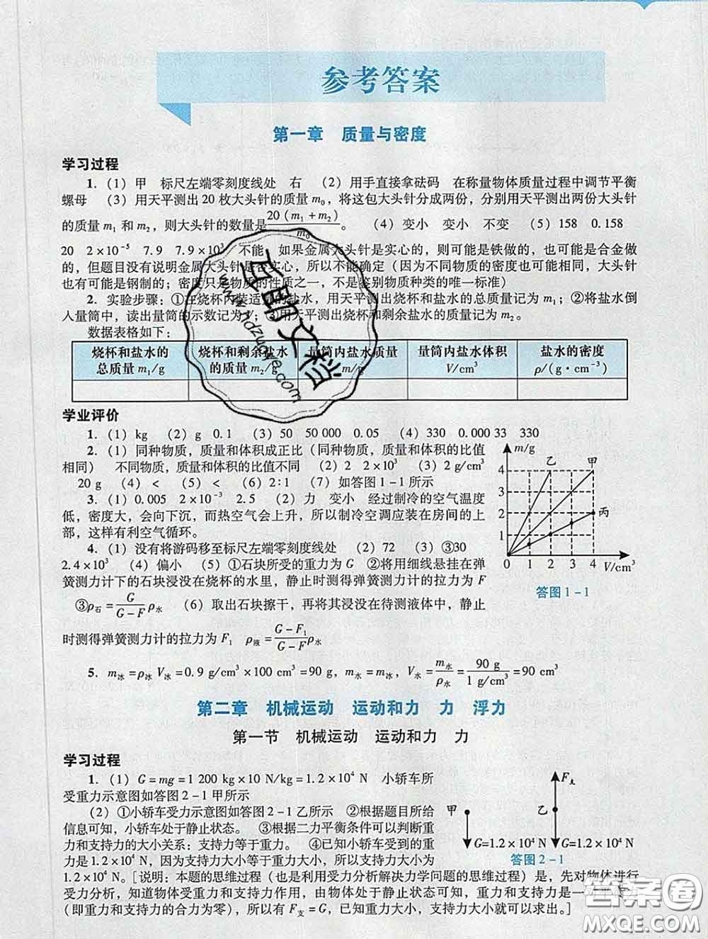 2020新版陽光學(xué)業(yè)評價(jià)九年級物理下冊人教版參考答案