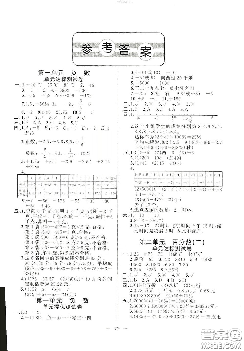 山東文藝出版社2020小學單元測試卷六年級數(shù)學下冊人教版答案