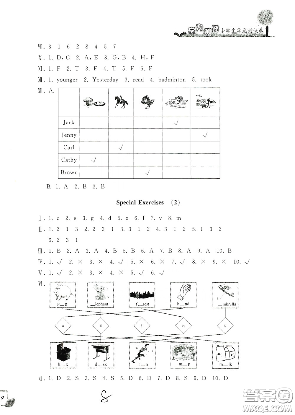 浙江工商大學(xué)出版社2020學(xué)力測(cè)評(píng)小學(xué)單元測(cè)試卷六年級(jí)英語(yǔ)下冊(cè)答案